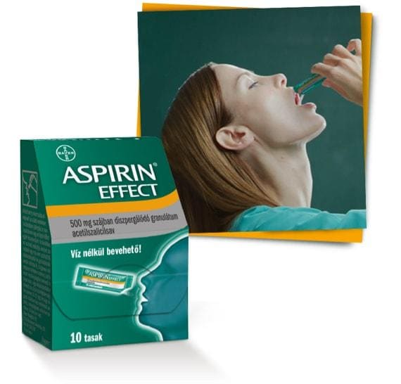 Aspirin® Effect