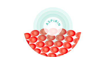aszpirin kezelés a szív egészségéért klimax és magas vérnyomás