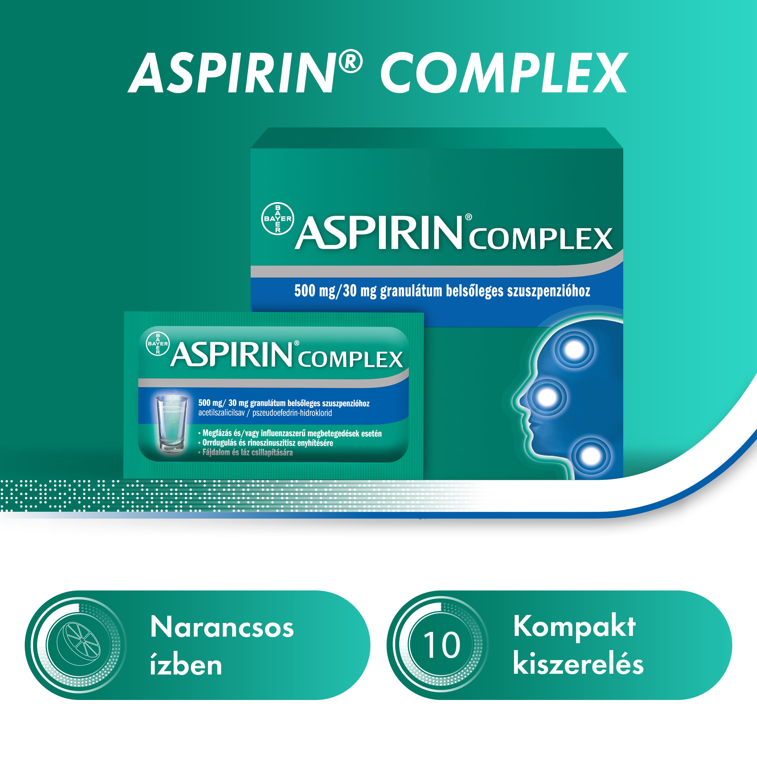 Aspirin® Complex